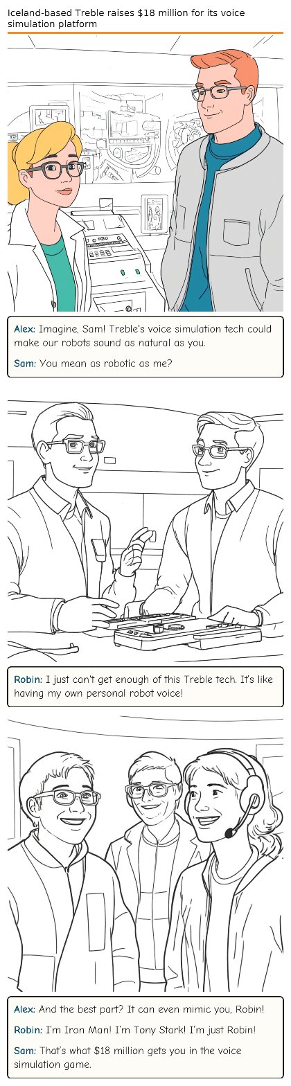 Iceland-based Treble raises $18 million for its voice simulation platform