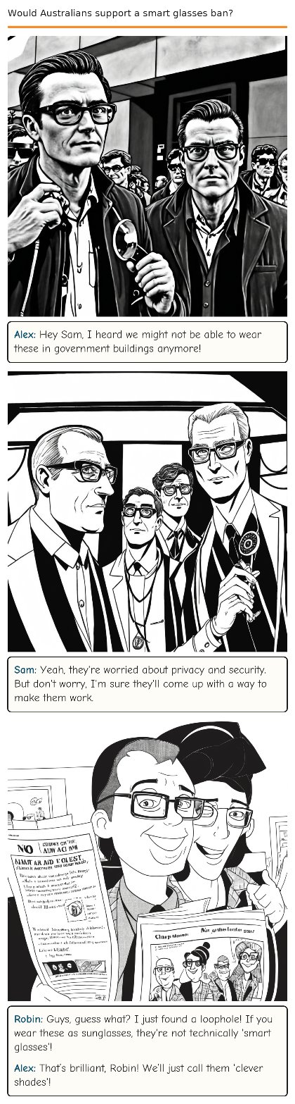 Would Australians support a smart glasses ban?